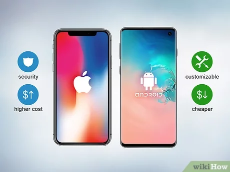 Master Mobiles Tips on Choosing the Right Device For You!